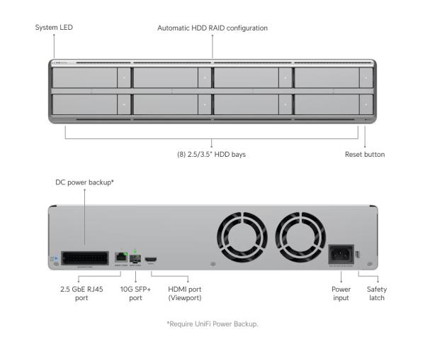 Ubiquiti UNVR-G2-Pro - UniFi Protect Network Video Recorder G2 Pro 