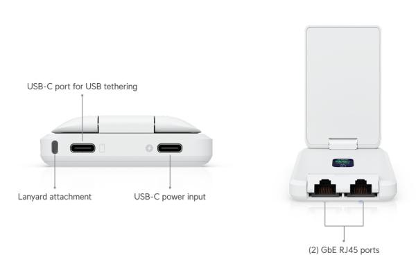 Ubiquiti UTR-LR, UniFi Travel Router Long-Range 