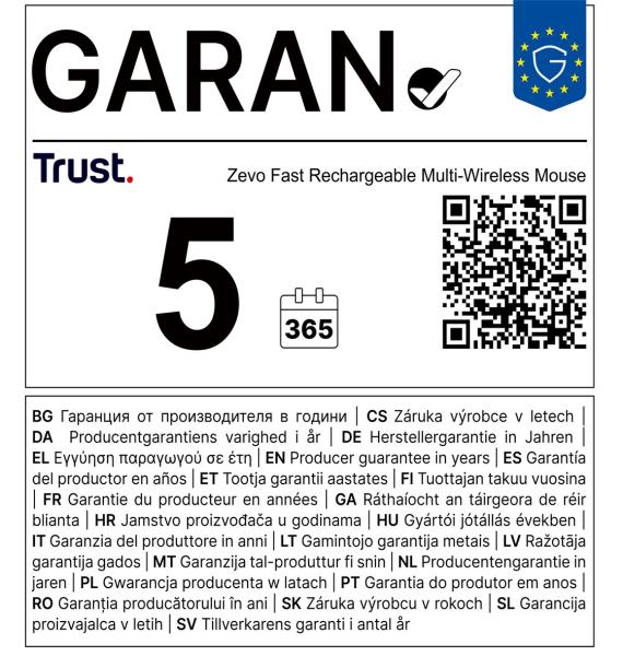 Trust Zevo/ Cestovná/ Optická/ Pre pravákov/ 4 000 DPI/ USB+BT/ Čierna 