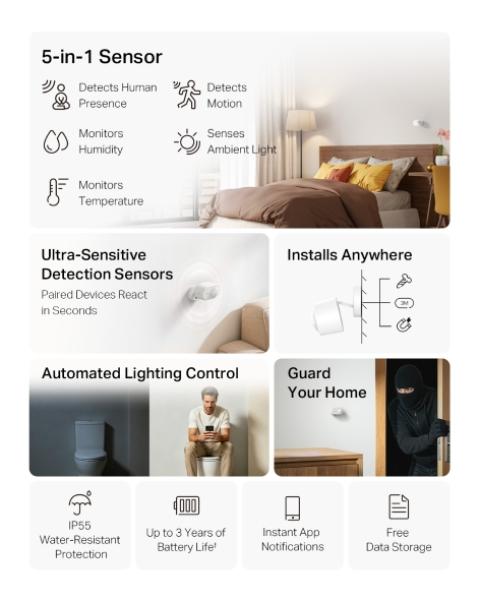 Tapo T150 Smart Human Presence sensor 