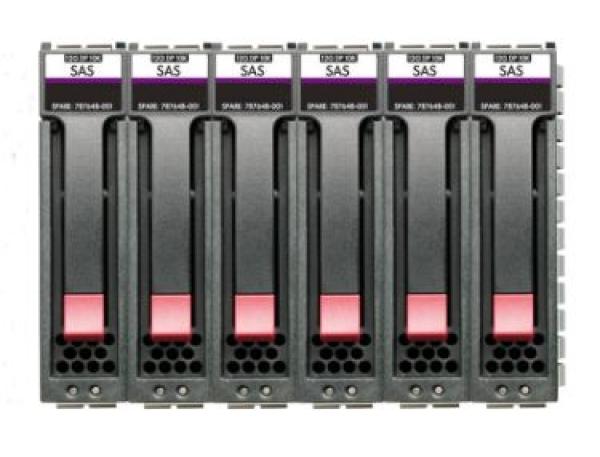 HPE MSA 60TB SAS 7.2K LFF M2 6pk HDD Bdl