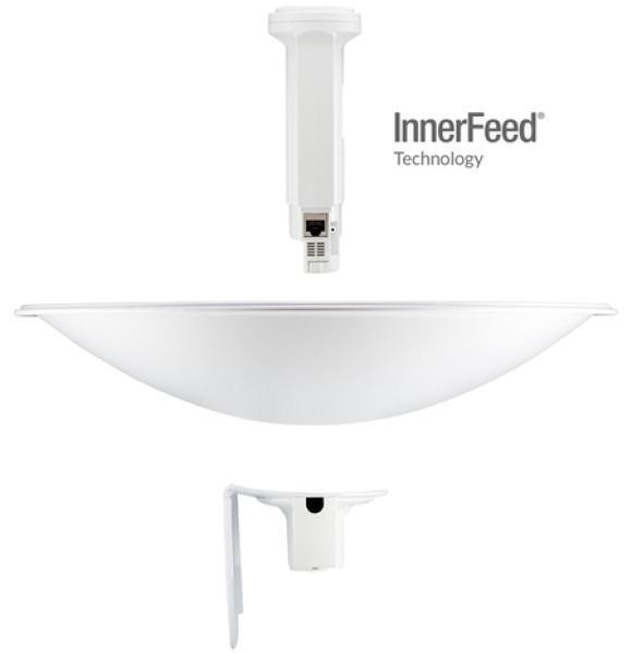 Ubiquiti PowerBeam 5 AC 620mm 29dbi Gb LAN 