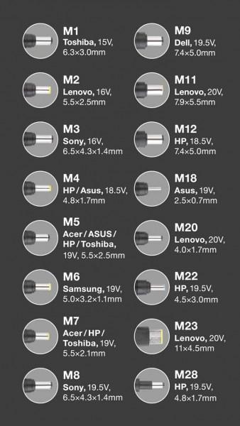 Univerzálny adaptér pre notebooky so 16 výmennými konektormi a USB, 90W 