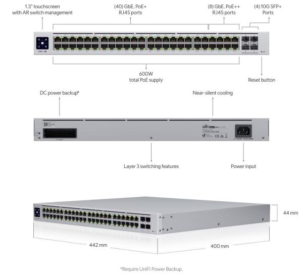 Ubiquiti USW-Pro-48-POE, UniFi Switch Pro 48 PoE 
