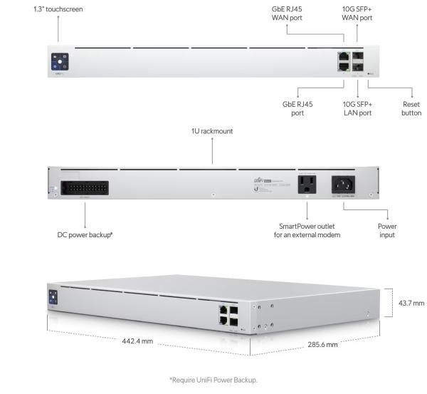 Ubiquiti UXG-Pro-EU, UniFi Next-generation Gateway Pro 