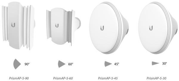 Ubiquiti PrismAP-5-30 - Sektorová 5GHz anténa, 19dBi, 30° 