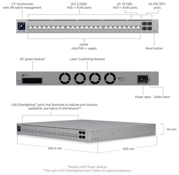 Ubiquiti USW-Pro-HD-24-PoE, UniFi Pro HD 24 PoE 