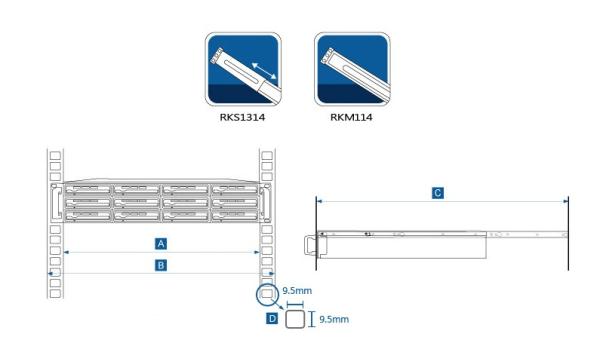 Synology Rail Kits Fixed (pevná), RKM114 