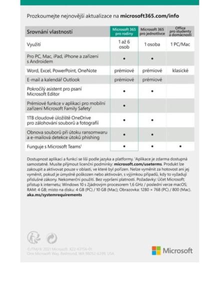 Microsoft 365 Family FY25H2 Mac/ Win, 1 Rok, HU 