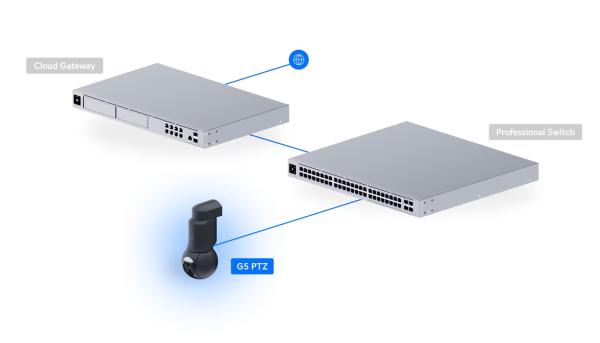 Ubiquiti UVC-G6-PTZ-B - UniFi Protect G6 PTZ, čierna 