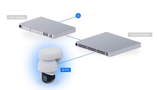 Ubiquiti UVC-AI-PTZ-W - UniFi Protect AI PTZ Industrial, biela 