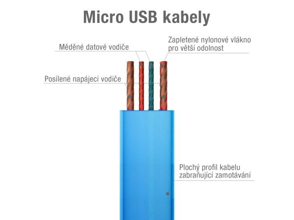 Kábel AVACOM MIC-40B USB - Micro USB, 40cm, modrá 