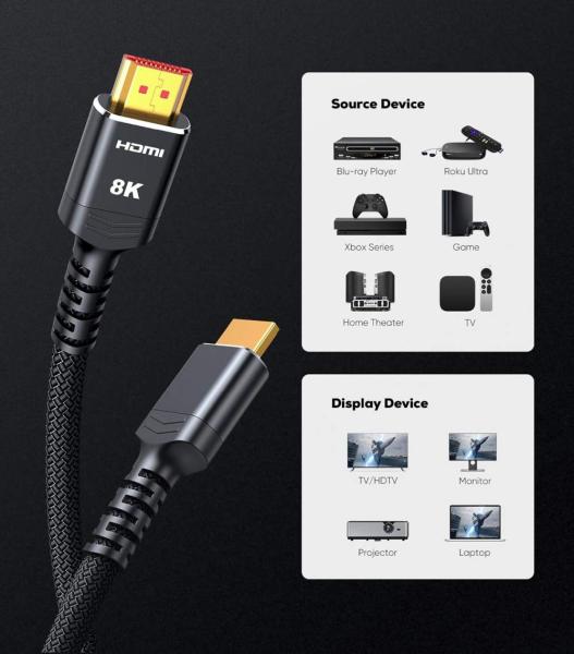 PremiumCord Ultra HDMI 2.1 8K 1, 5m 