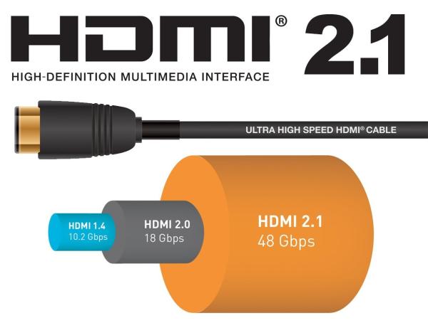 PremiumCord Ultra HDMI 2.1 8K 7, 5m 