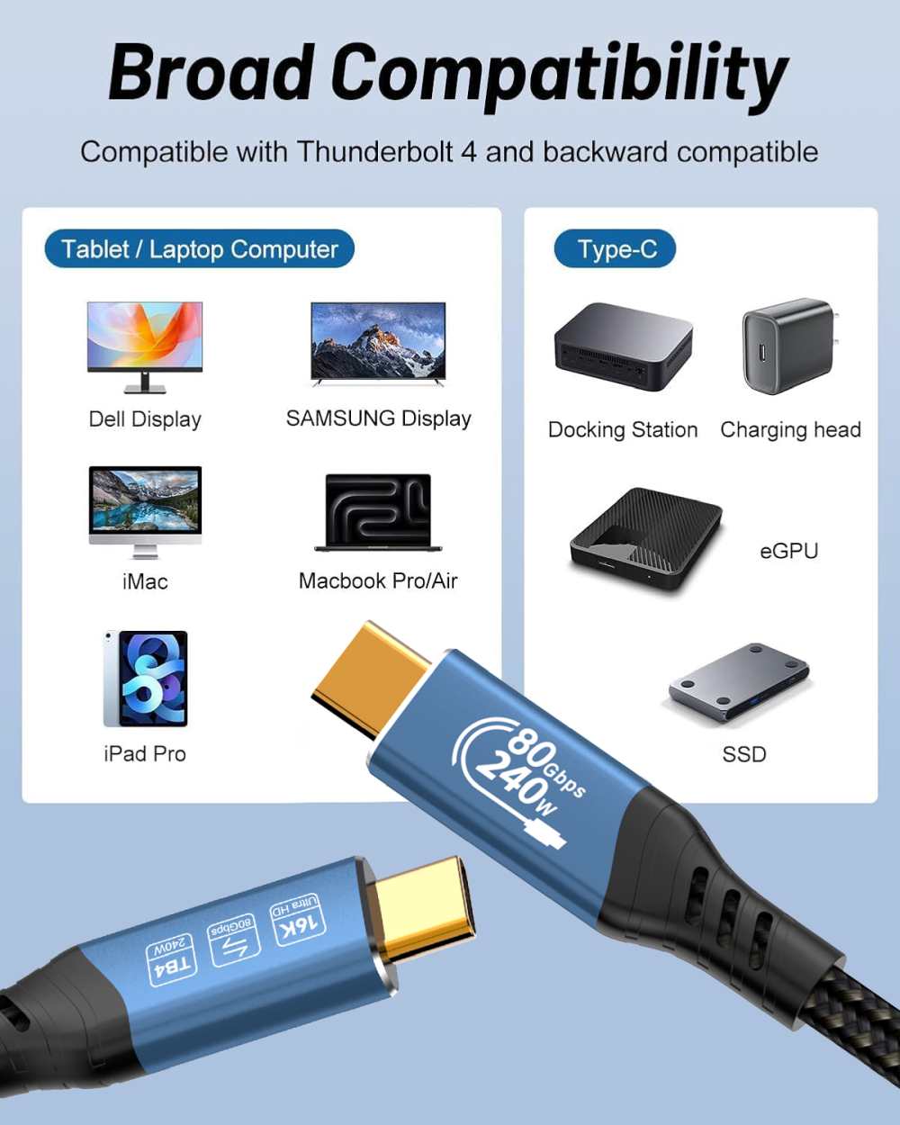 PremiumCord USB4™ Version2.0 80Gbps 16K@60Hz 240W Thunderbolt 3 a 4 kábel 1, 2m 