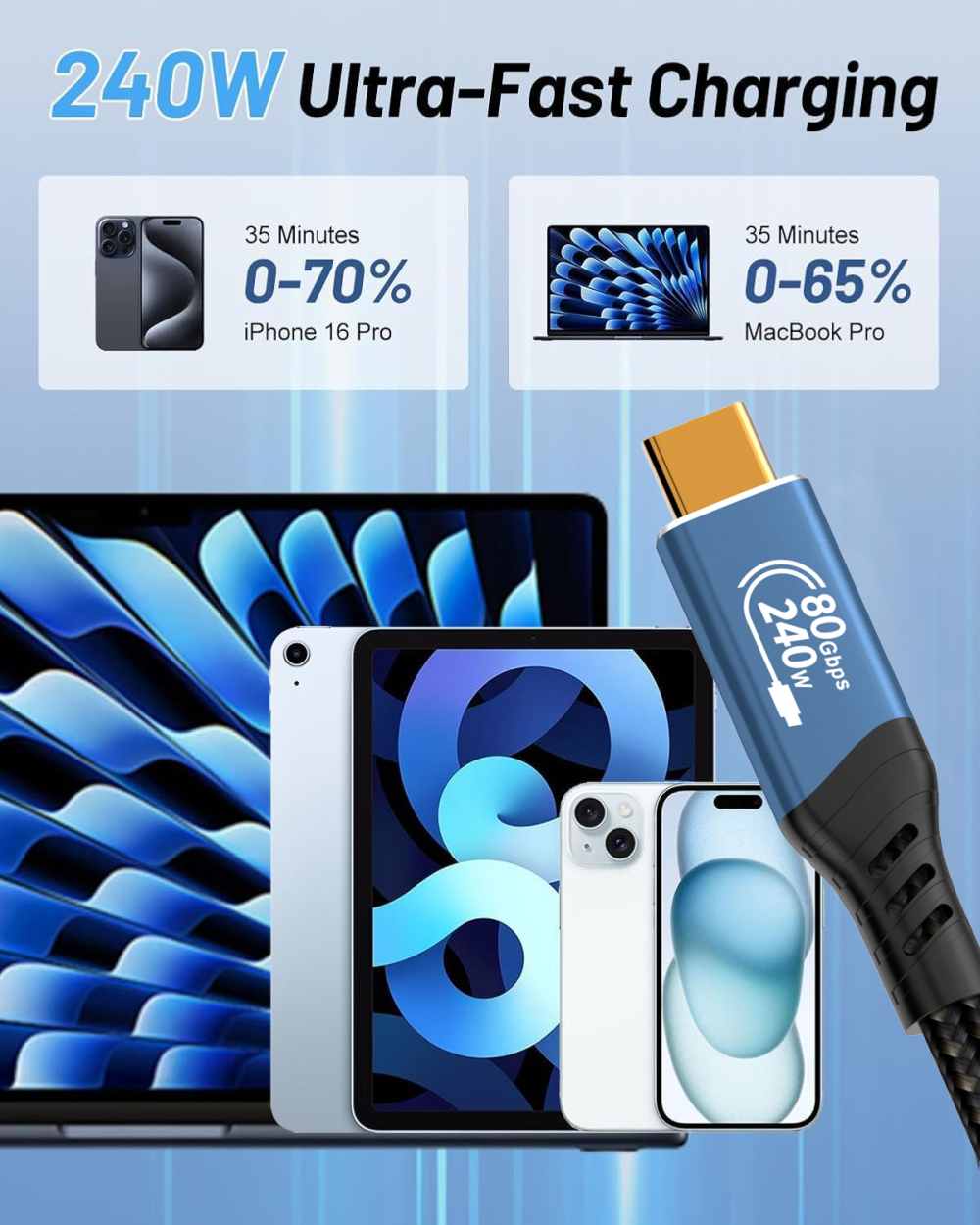 PremiumCord USB4™ Version2.0 80Gbps 16K@60Hz 240W Thunderbolt 3 a 4 kábel 1, 5m 
