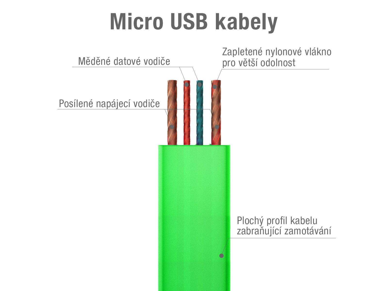 Kábel AVACOM MIC-40G USB - Micro USB, 40cm, zelená 