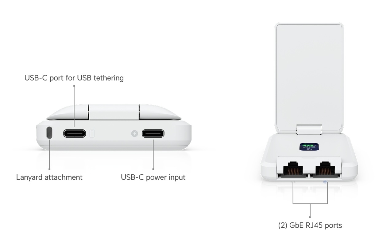 Ubiquiti UTR-LR, UniFi Travel Router Long-Range 