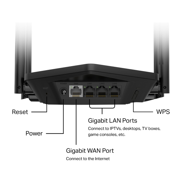 Mercusys MR78X AX2700 WiFI 6 Dual-Band router 