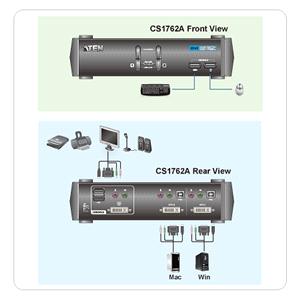 ATEN 2port DVI KVMP USB hub, audio, 1.8m