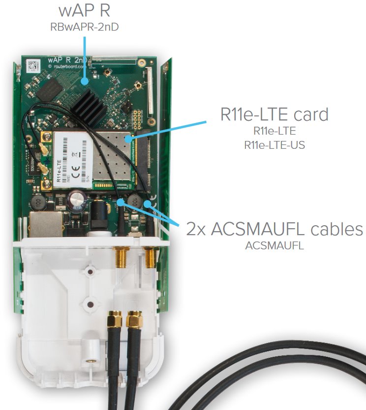 MikroTik Pigtail ACSMAUFL 15cm, U.FL - SMA Female 