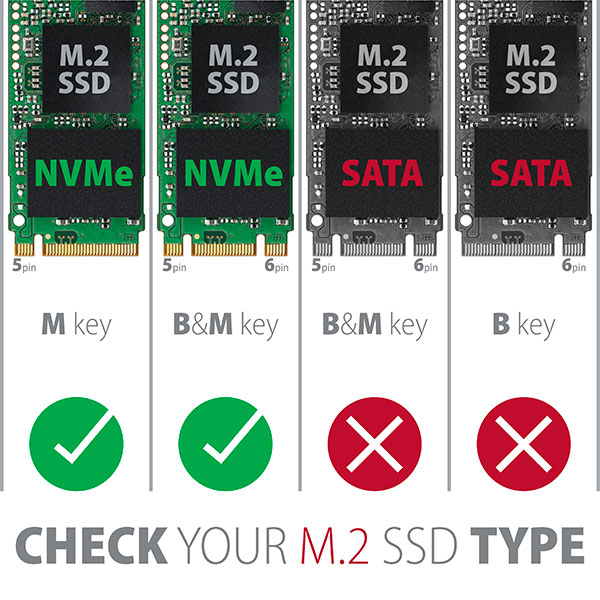 AXAGON EEM2-GTR, USB-C 3.2 Gen 2 - M.2 NVMe SSD kovový THIN RIB box 