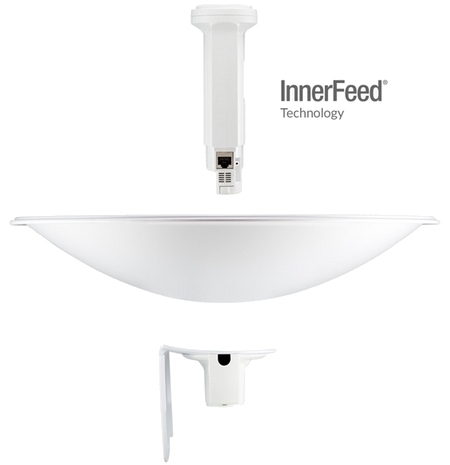 Ubiquiti PowerBeam 5 AC 620mm 29dbi Gb LAN 