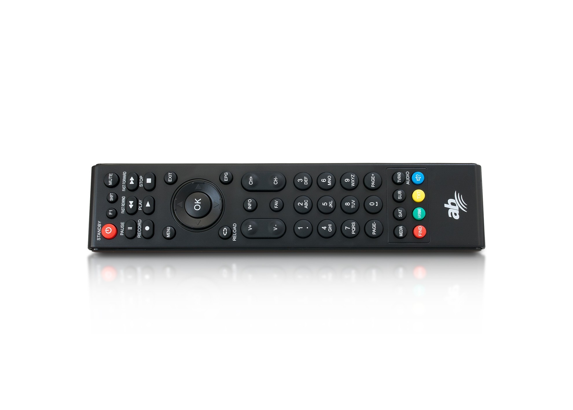 AB CryptoBox 800UHD 