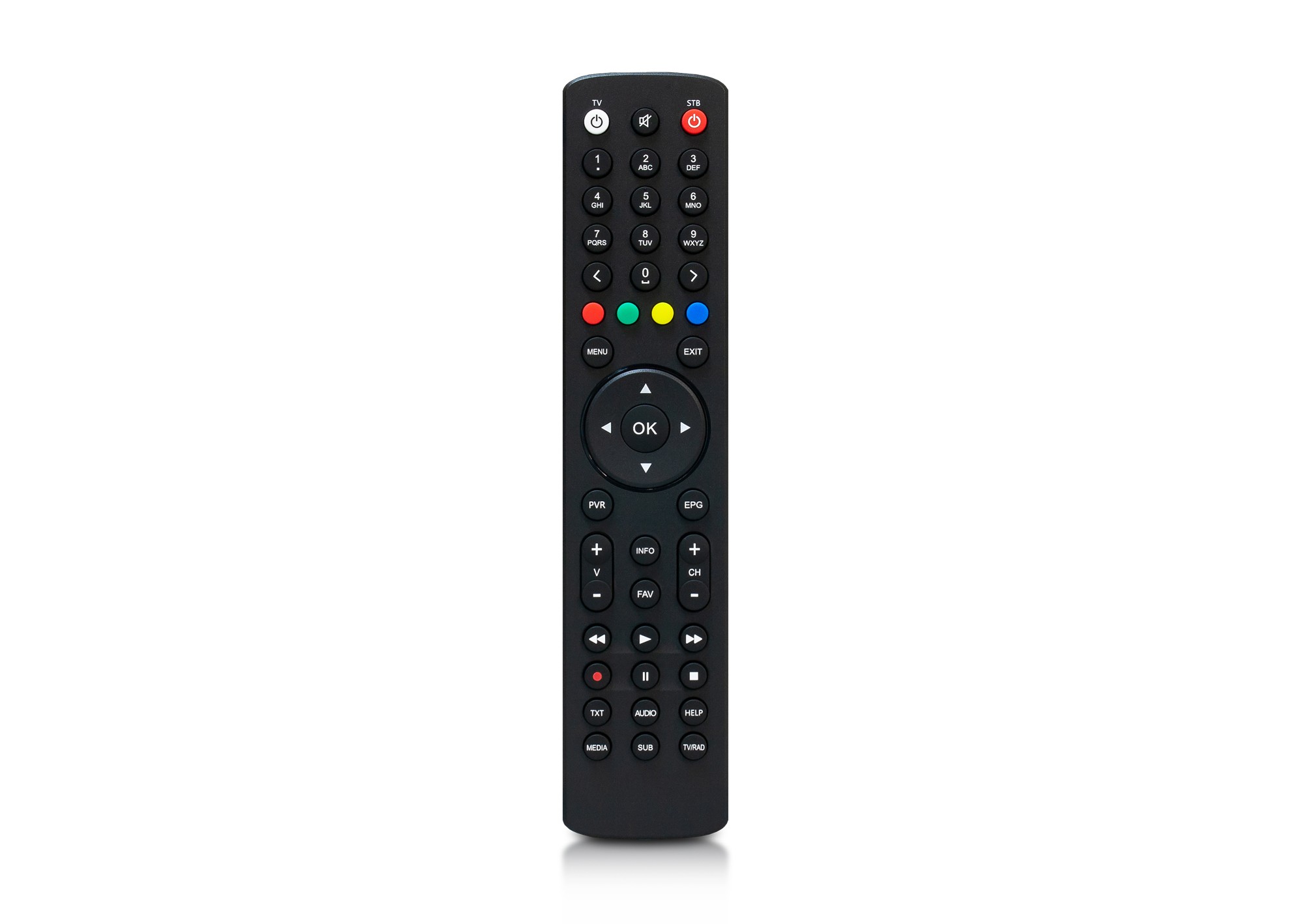 AB ALL TV diaľkové ovládanie (AB CryptoBox PULSe)