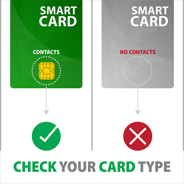 AXAGON CRE-SM4N, USB-A čítačka kontaktných kariet Smart Card (eObčanka), stojanková, kábel 1.3 m 