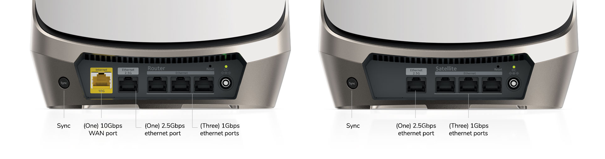 Netgear ORBI AX11000 1ROU +1 SATELL BNDL 