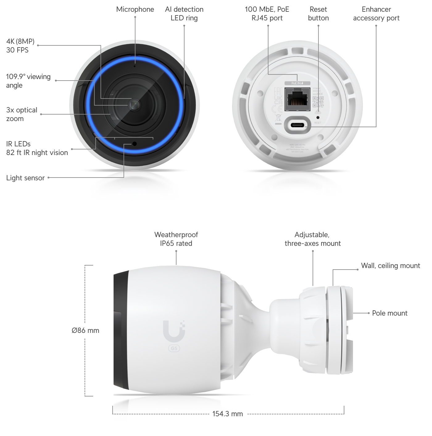 Ubiquiti UVC-G5-Pro - UniFi Protect Camera G5 Professional 