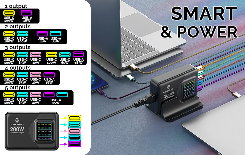 Viking USB GaN charger 200W PD PRO/ sieťový adaptér/ Output:3xUSB-C, 2xUSB-A/ Rýchlo nabíjania/  