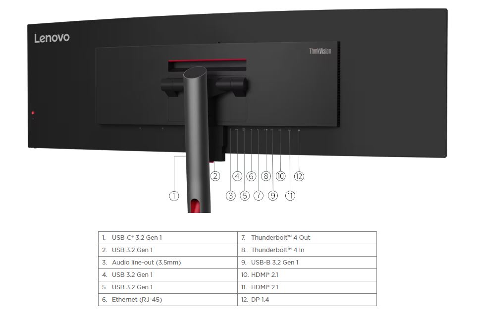 Lenovo ThinkVision/ P49w-30/ 49"/ IPS/ 5120x1440/ 60Hz/ 6ms/ Black/ 3R 