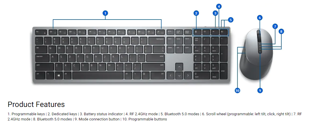 Dell set klávesnica + myš KM7321W bezdrôtová UA 