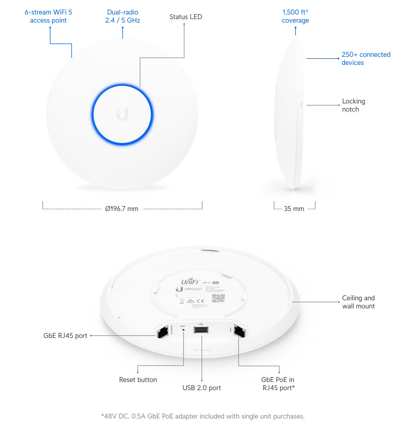 Ubiquiti UAP-AC-PRO - UniFi AP AC PRO 2, 4 GHz/ 5 GHz 