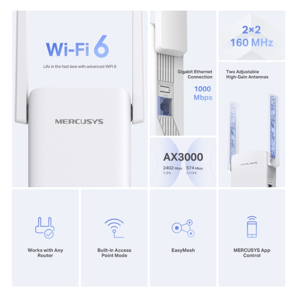 Mercusys ME80X AX1800 Wi-Fi Range Extender 