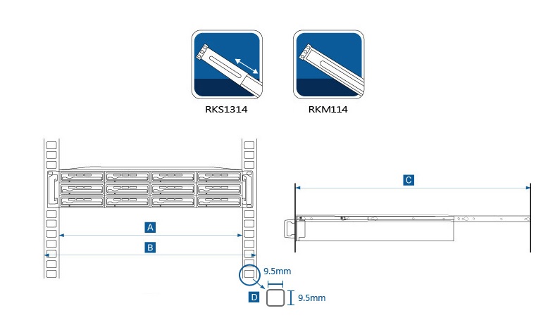 Synology Rail Kits Fixed (pevná), RKM114 