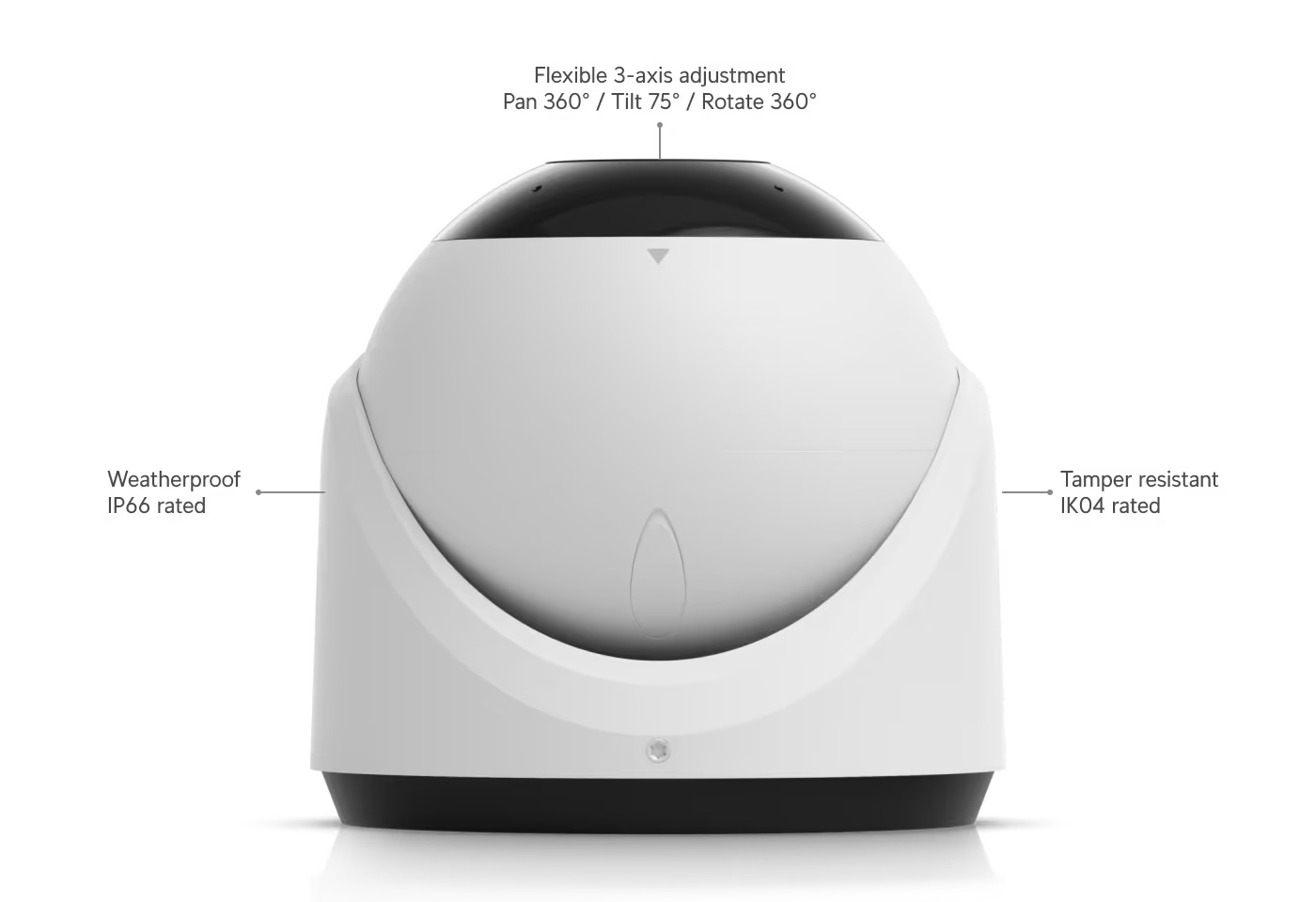 Ubiquiti UVC-G6-Turret-W - UniFi Protect G6 Turret, biela 