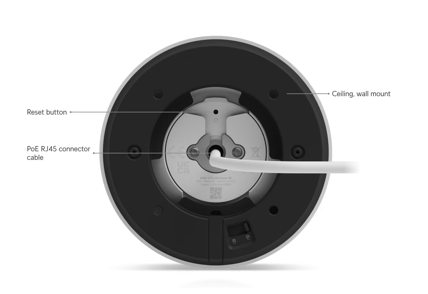 Ubiquiti UVC-G6-Turret-W - UniFi Protect G6 Turret, biela 