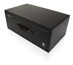 AdderView DVI 1x4 DUAL