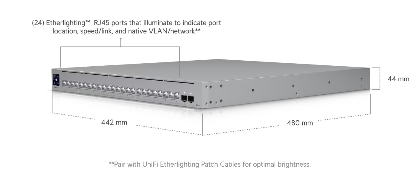 Ubiquiti USW-Pro-XG-24, UniFi Pro XG 24 