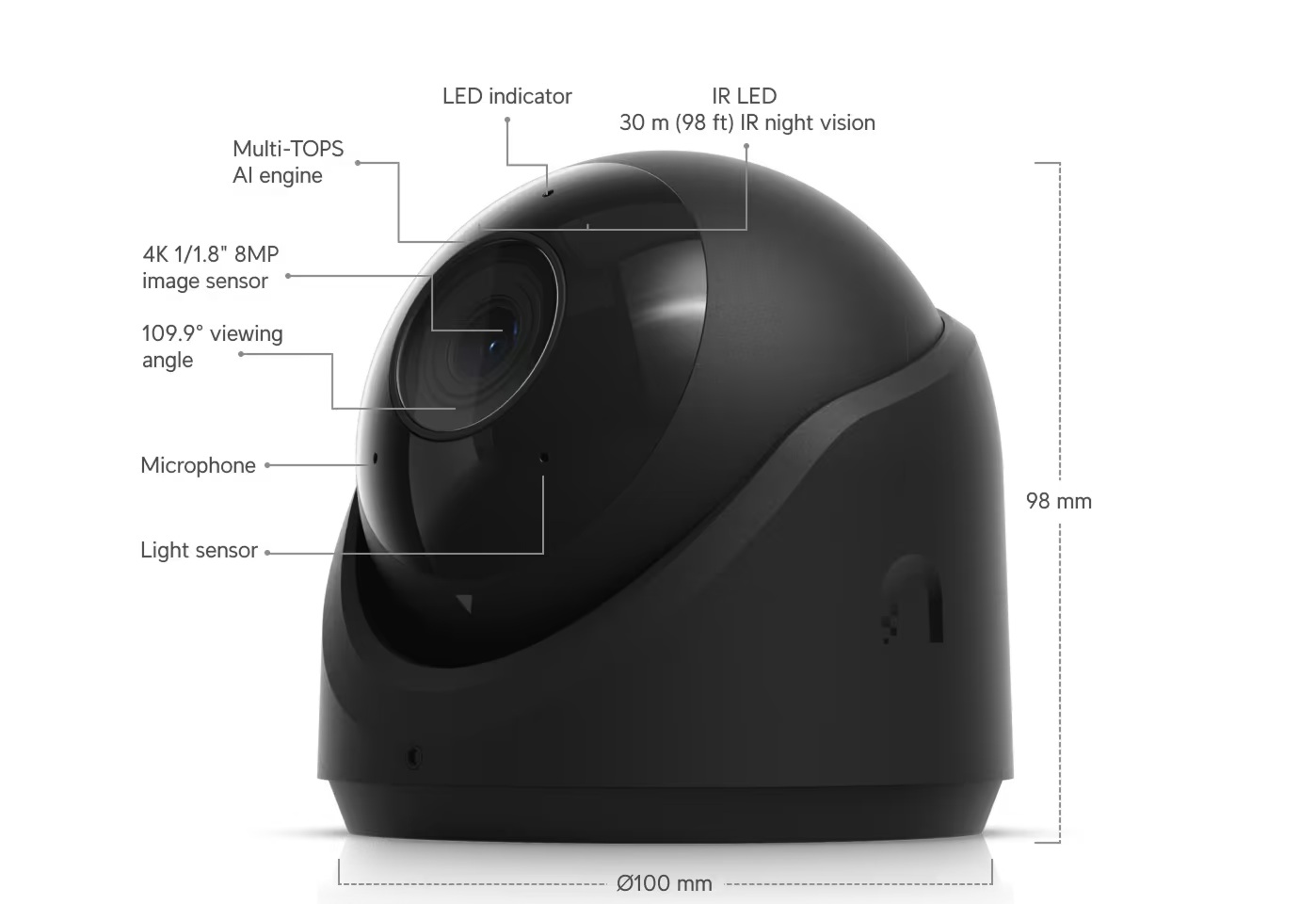 Ubiquiti UVC-G6-Turret-B - UniFi Protect G6 Turret, čierna 