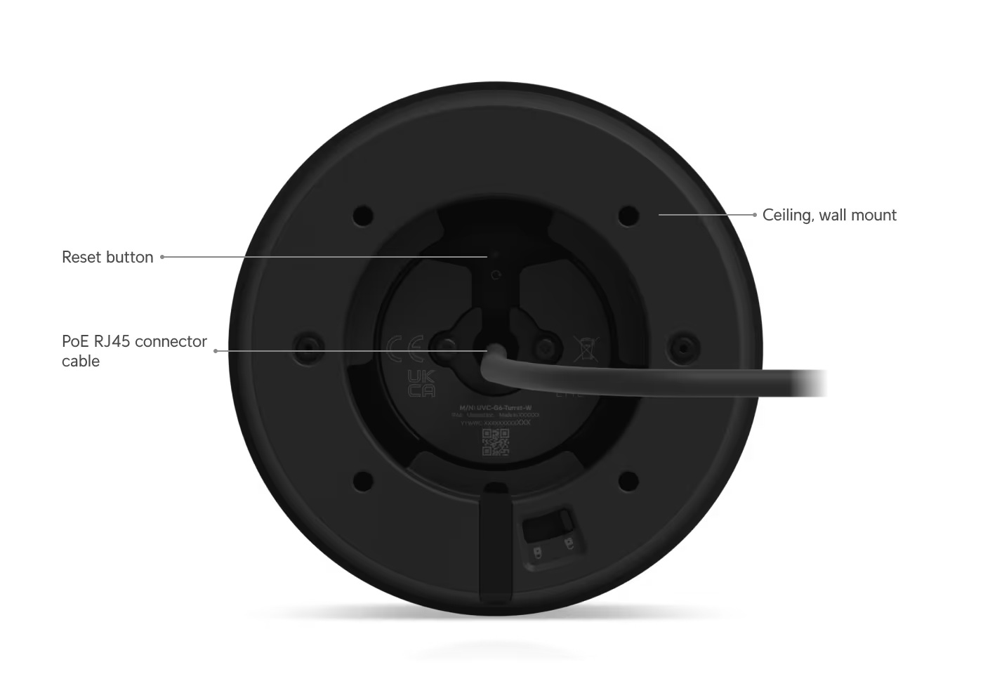 Ubiquiti UVC-G6-Turret-B - UniFi Protect G6 Turret, čierna 