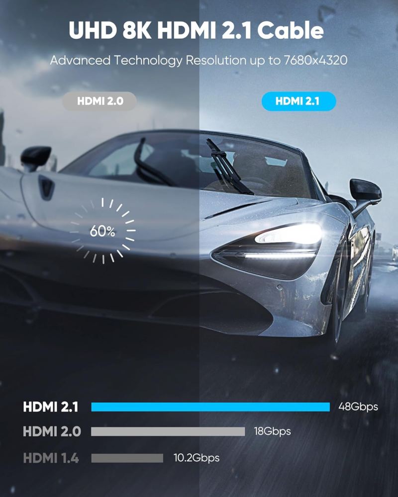 PremiumCord Ultra HDMI 2.1 8K 7, 5m 