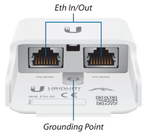 Ubiquiti ETH-SP-G2 - Ethernetová prepäťová ochrana 