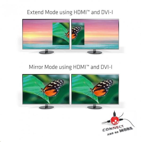 Club3D Dokovací stanice USB 3.0 Type A Dual Display2