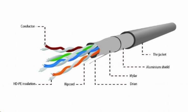 GEMBIRD Ethernetový kábel FTP cat5e CABLEXPERT 305m0