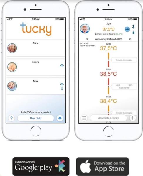 TUCKY – Chytrý teploměr a monitor polohy 2v18