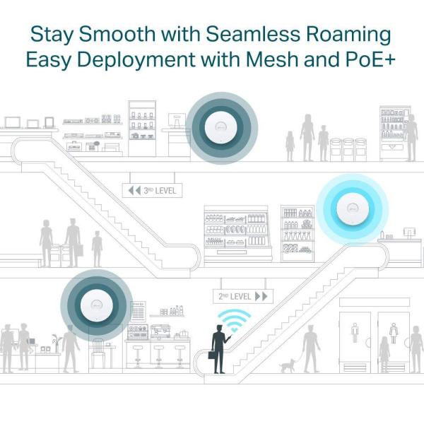 TP-Link EAP650 OMADA WiFi6 AP (AX3000, 2, 4GHz/ 5GHz, 1xGbELAN, 1xPoE-in)7